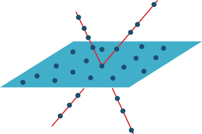 Subspace clustering illustration
